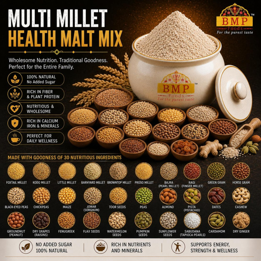 Bitmap Food Our Products | Homemade Chutney Powders, Masalas Millet Mixes | BMP Foods™