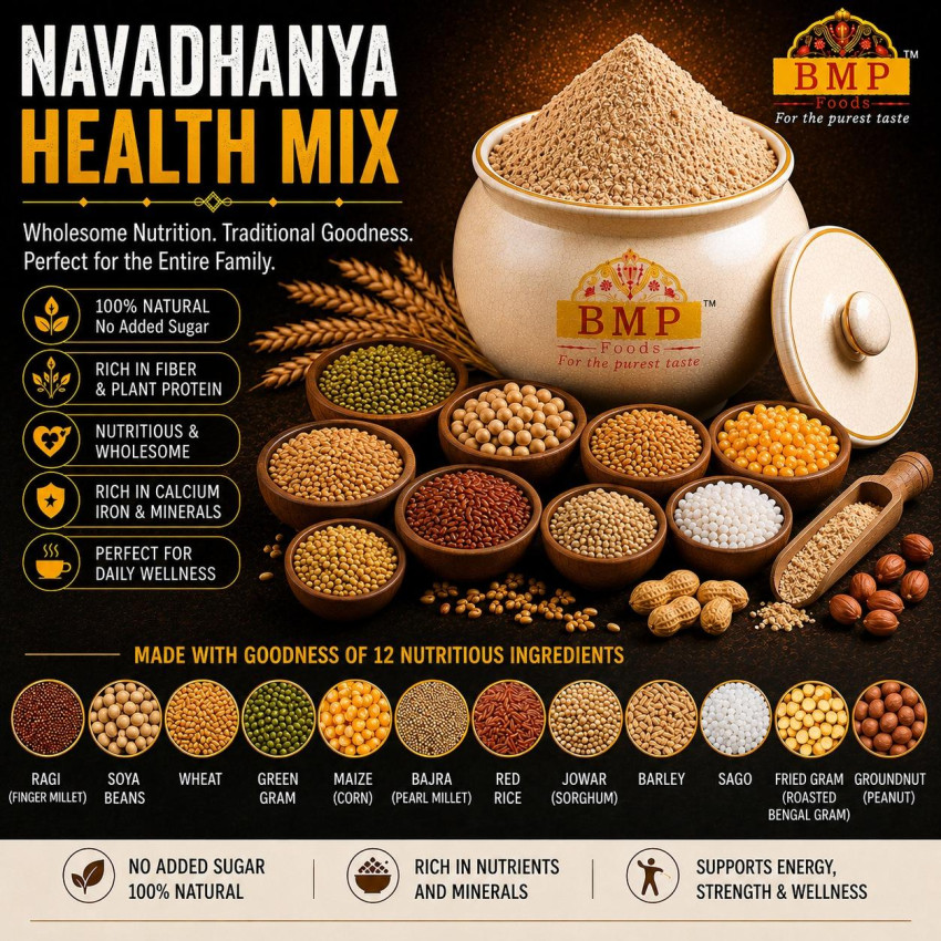 Bitmap Food Our Products | Homemade Chutney Powders, Masalas Millet Mixes | BMP Foods™