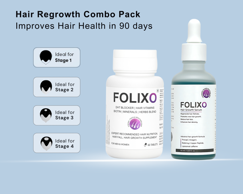 Hair Regrowth Combo Pack(Folixo Tablets & Folixo Serum)