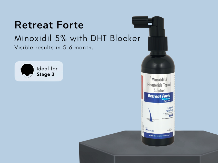 Retreat Forte Topical Solution 60 ml