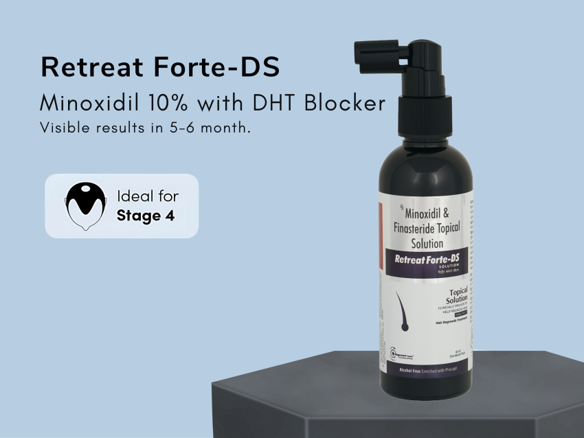 Retreat Forte-DS Topical Solution (60ml)