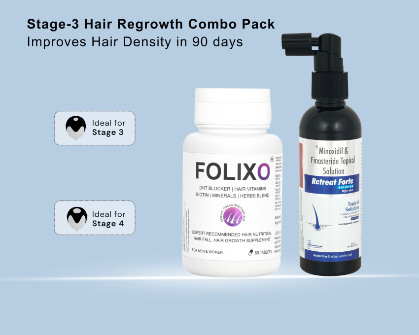 Stage-3 Combo Pack(Folixo Tablets & Retreat Forte Solution))