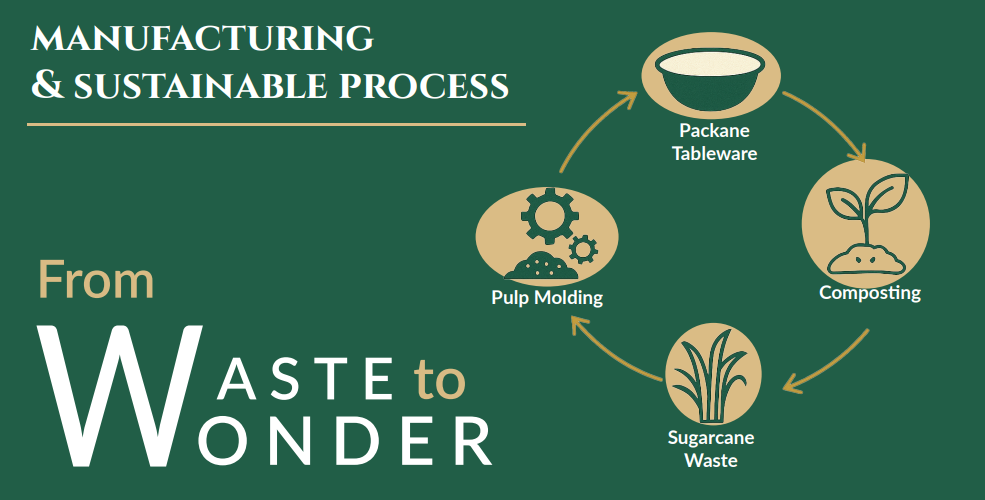 Manufacturing Banner