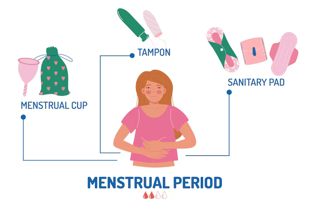 Menstrual disorders overview