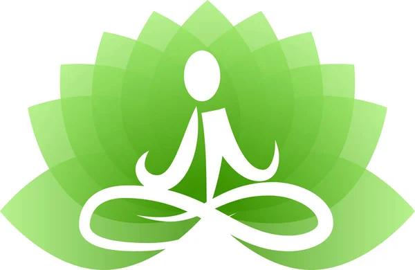Yoga Alliance Certification