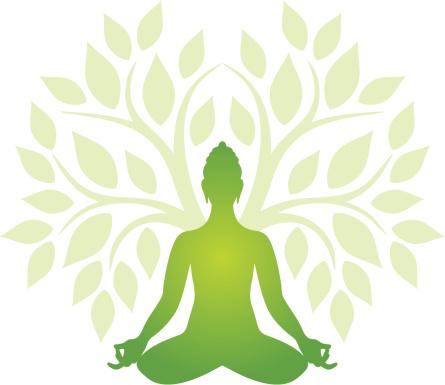 Yoga Alliance Certification