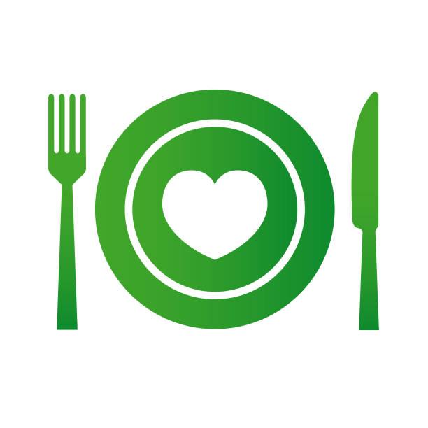 Food/Meal