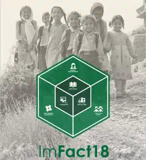 Annual Report 2021